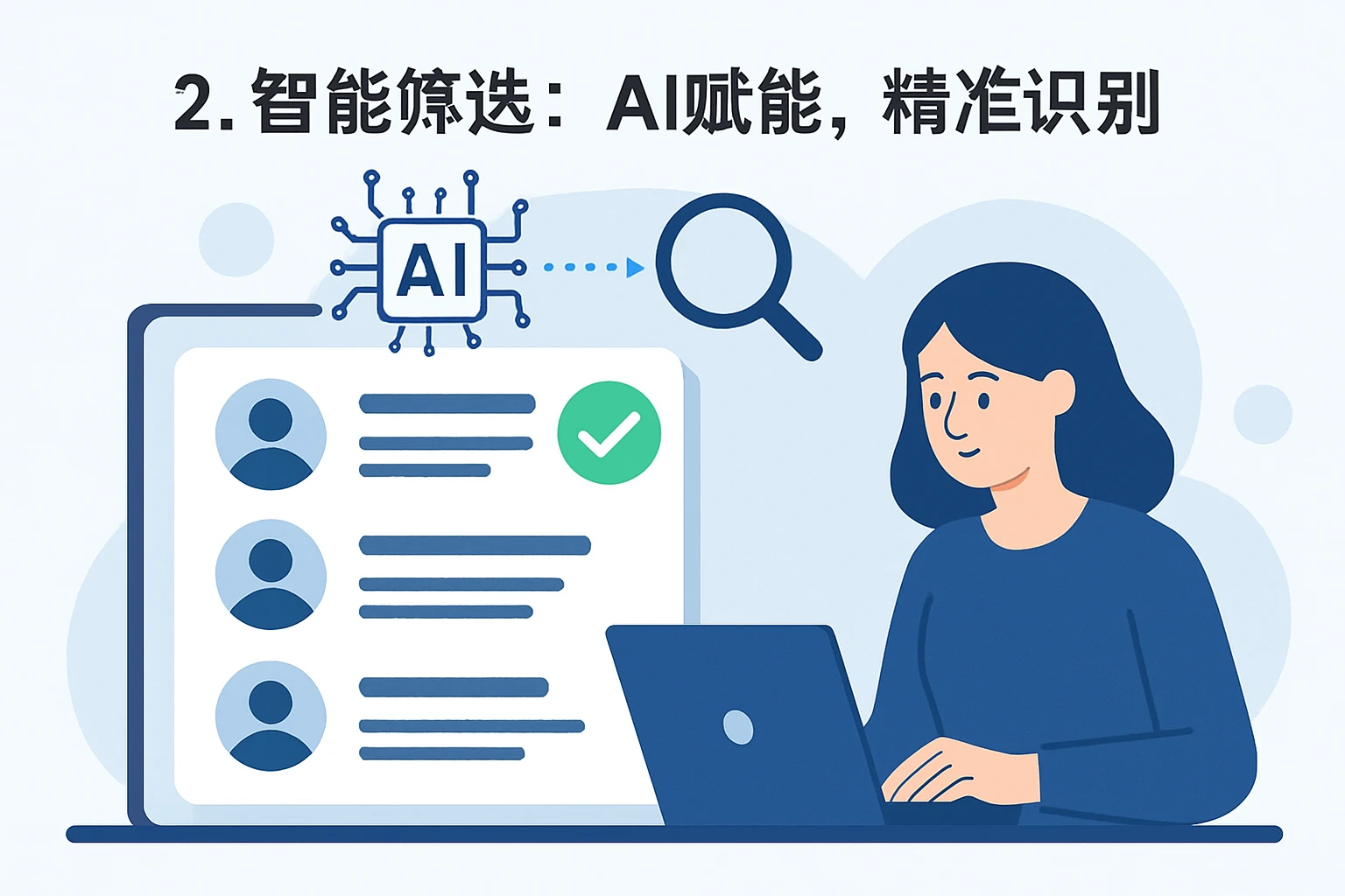 2. 智能筛选：AI赋能，精准识别