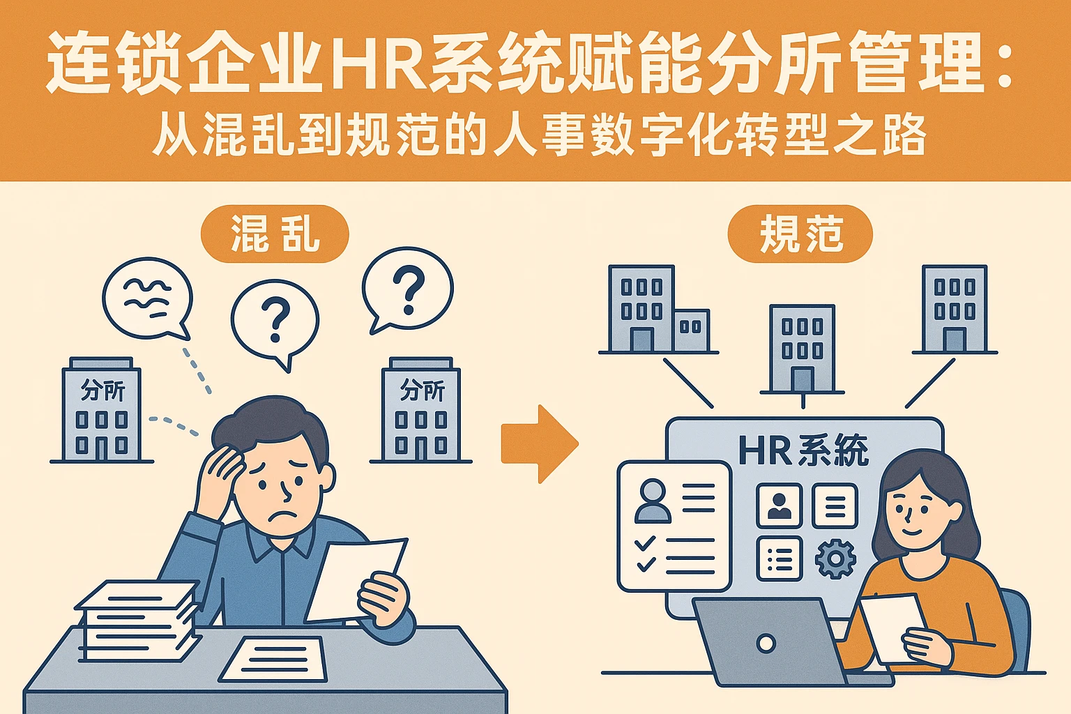 连锁企业HR系统赋能分所管理：从混乱到规范的人事数字化转型之路
