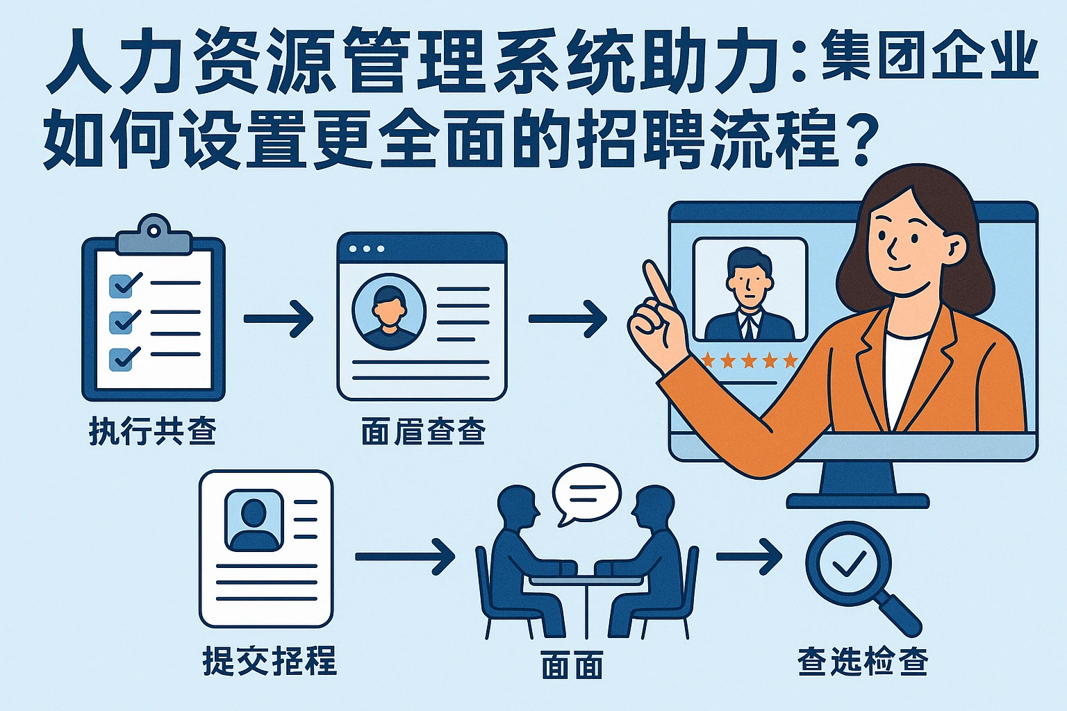 人力资源管理系统助力：集团企业如何设置更全面的招聘流程？