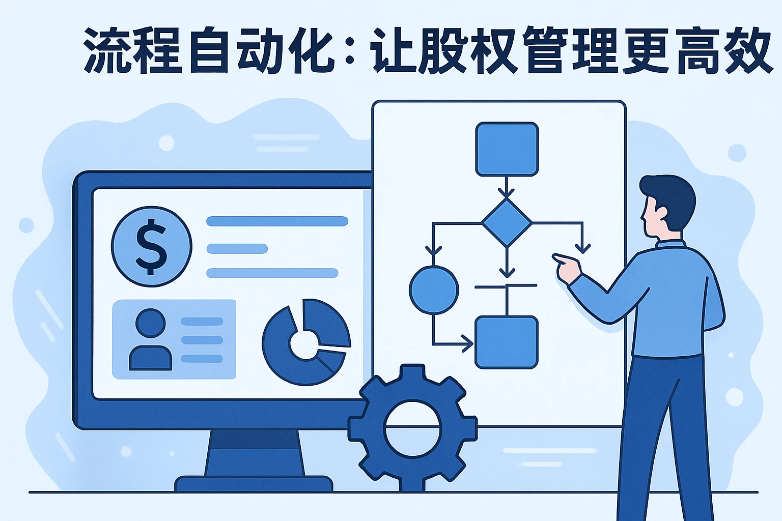 2. 流程自动化：让股权管理更高效
