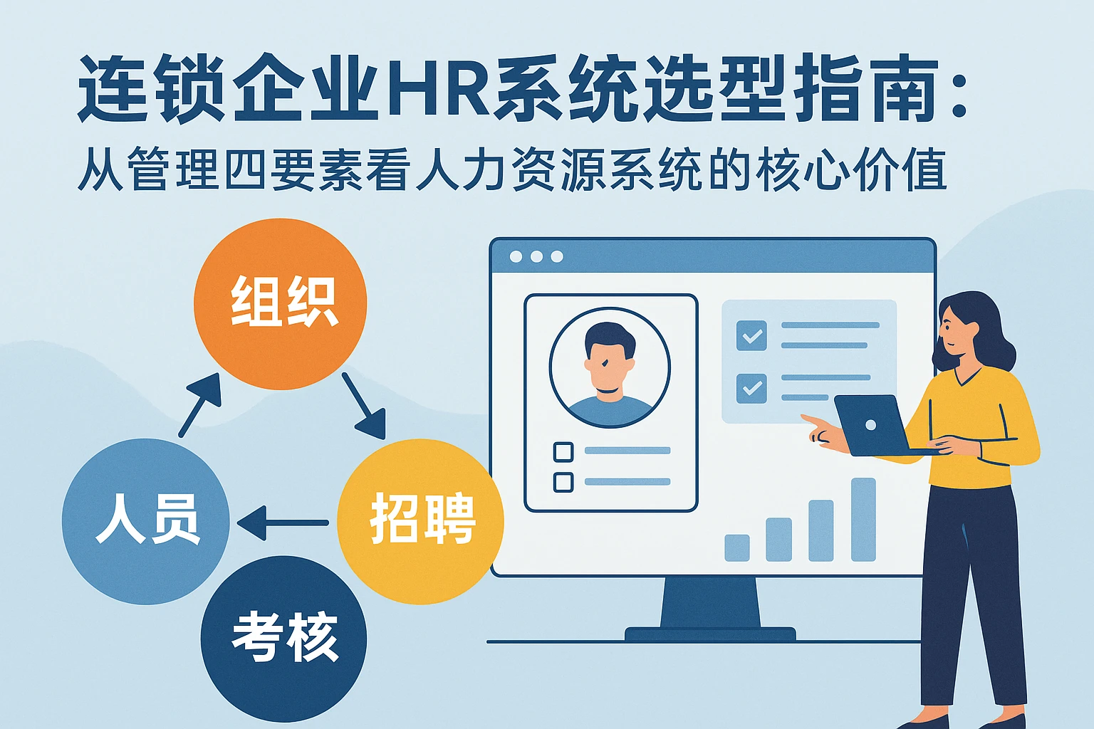 连锁企业HR系统选型指南：从管理四要素看人力资源系统的核心价值