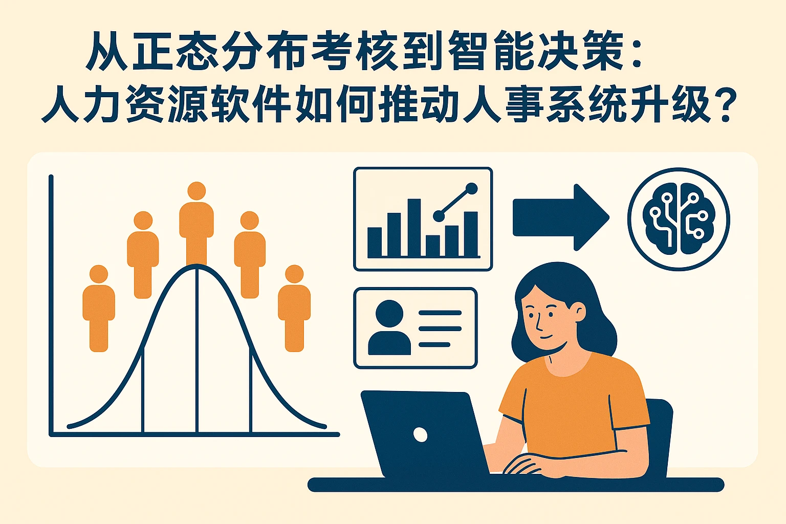 从正态分布考核到智能决策：人力资源软件如何推动人事系统升级？