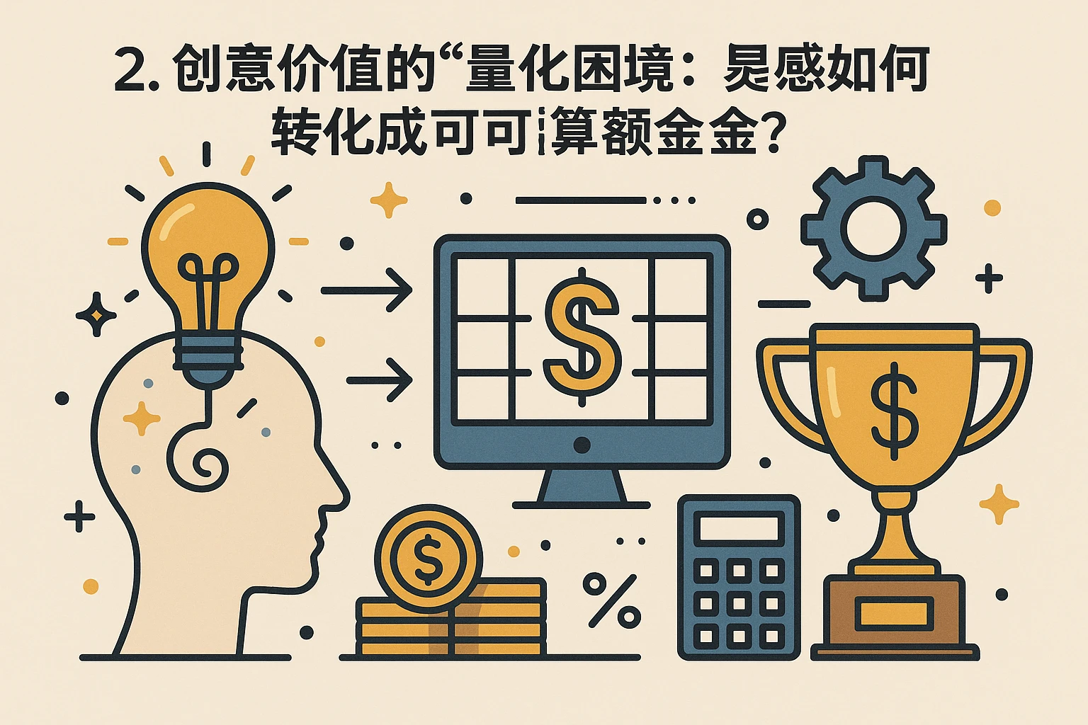 2. 创意价值的“量化困境”：灵感如何转化为可计算的奖金？