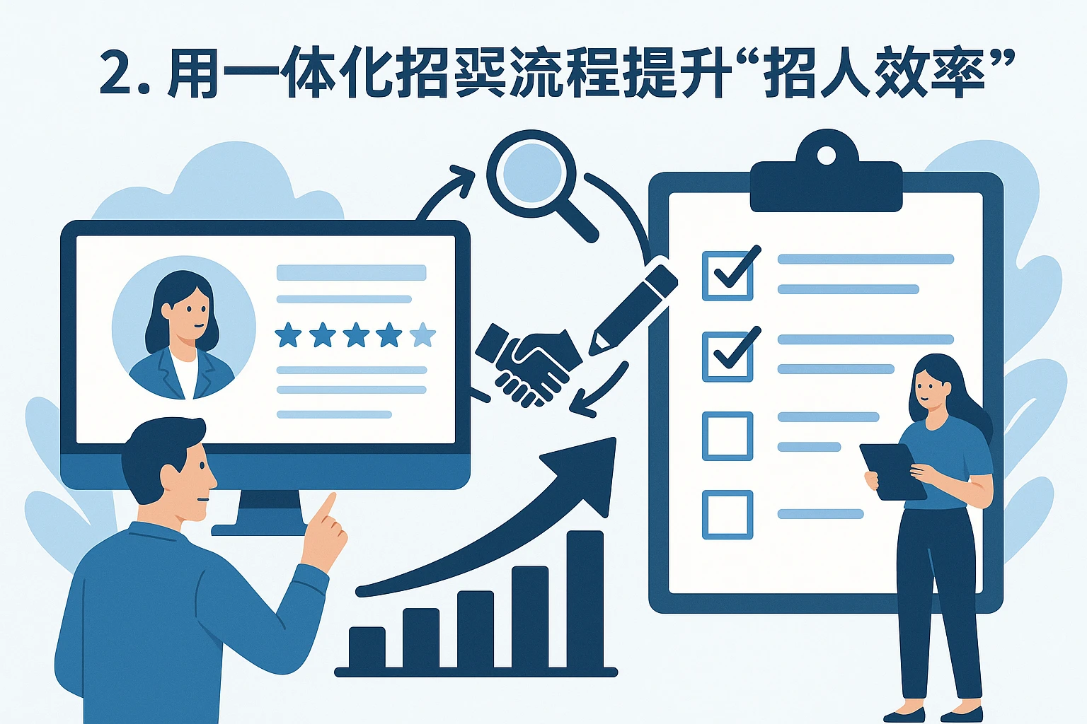 2. 用一体化招聘流程提升“招人效率”