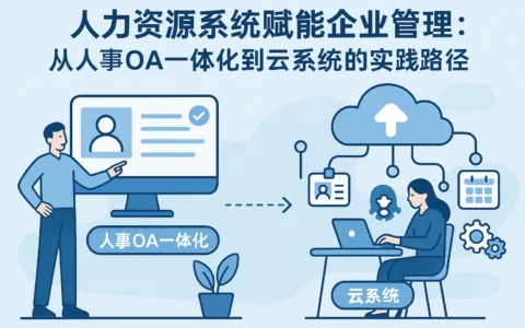 人力资源系统赋能企业管理：从人事OA一体化到云系统的实践路径