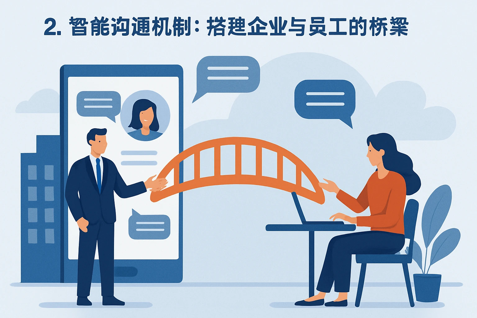 2. 智能沟通机制：搭建企业与员工的桥梁