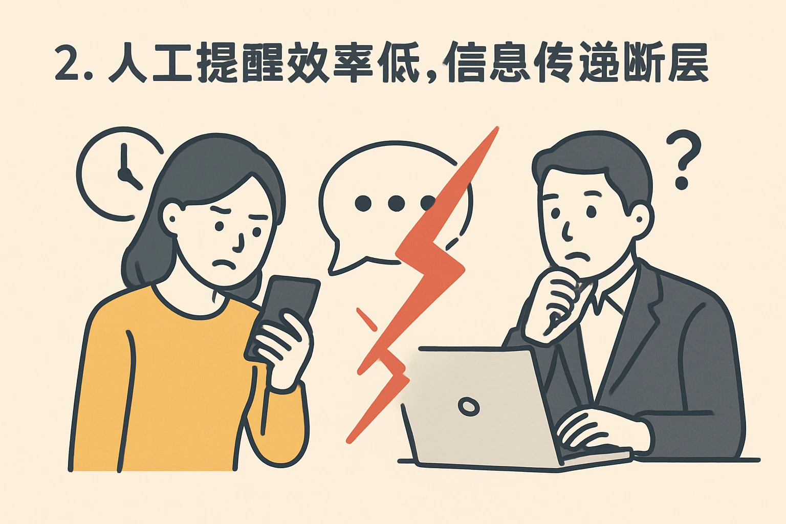 2. 人工提醒效率低，信息传递断层