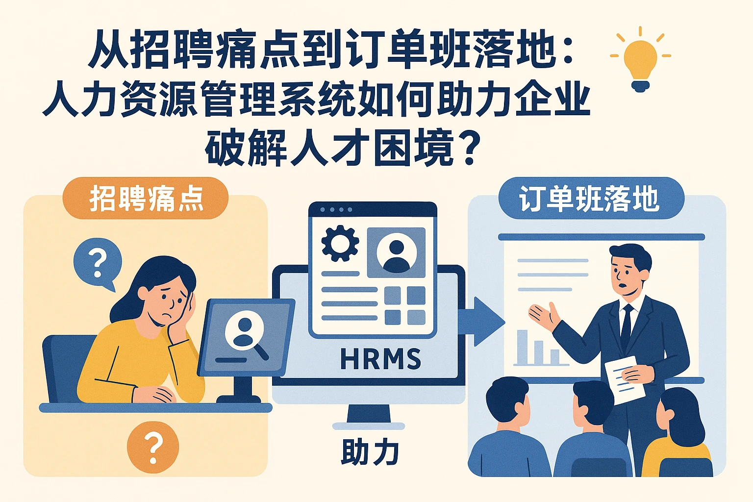 从招聘痛点到订单班落地：人力资源管理系统如何助力企业破解人才困境？