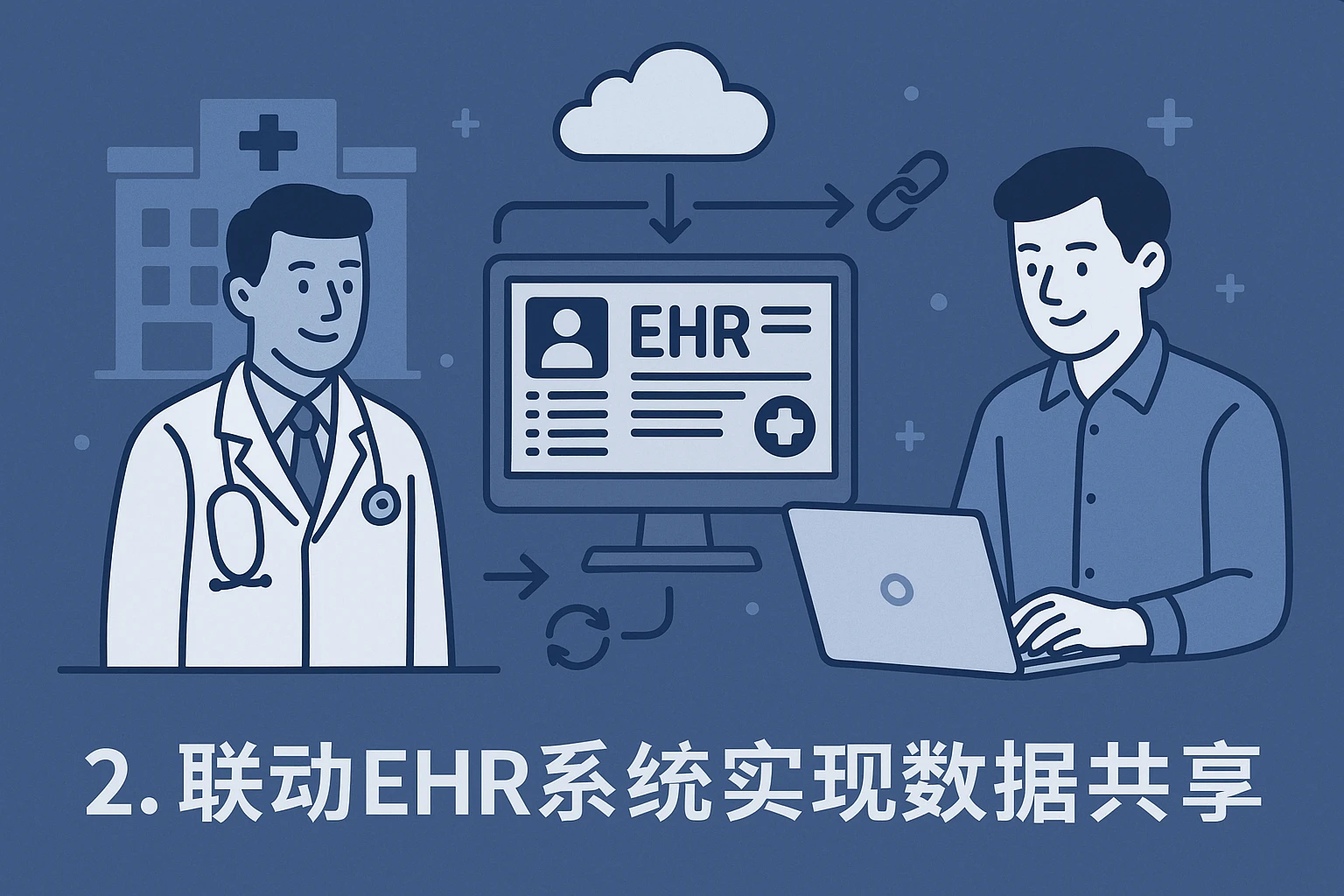 2. 联动EHR系统实现数据共享
