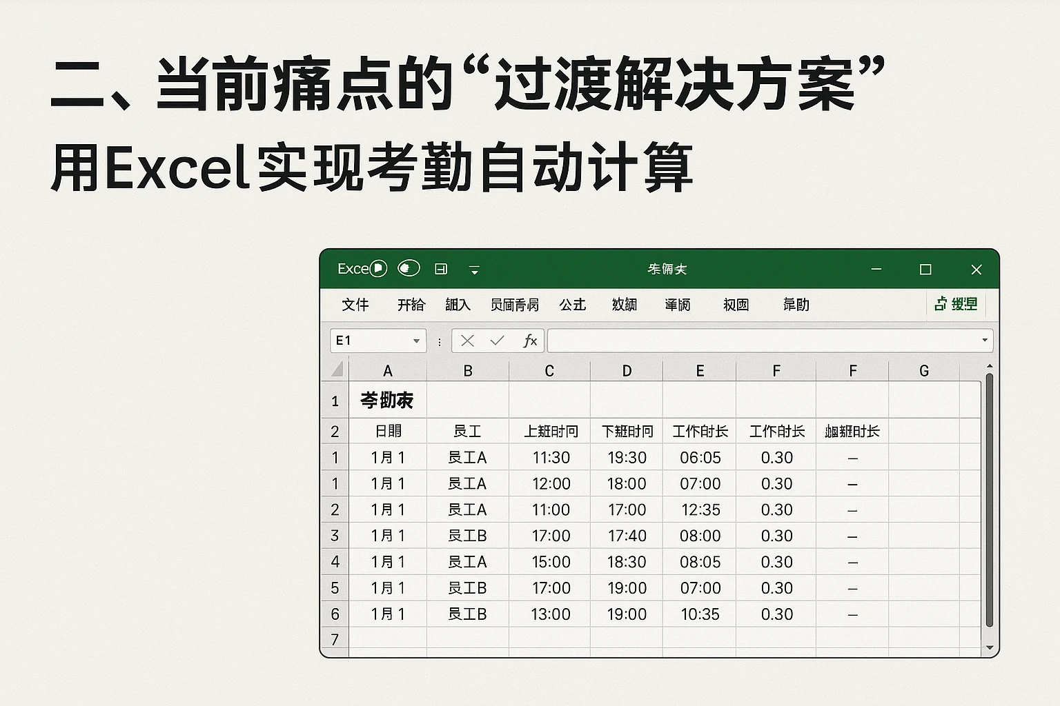 二、当前痛点的“过渡解决方案”：用Excel实现考勤自动计算