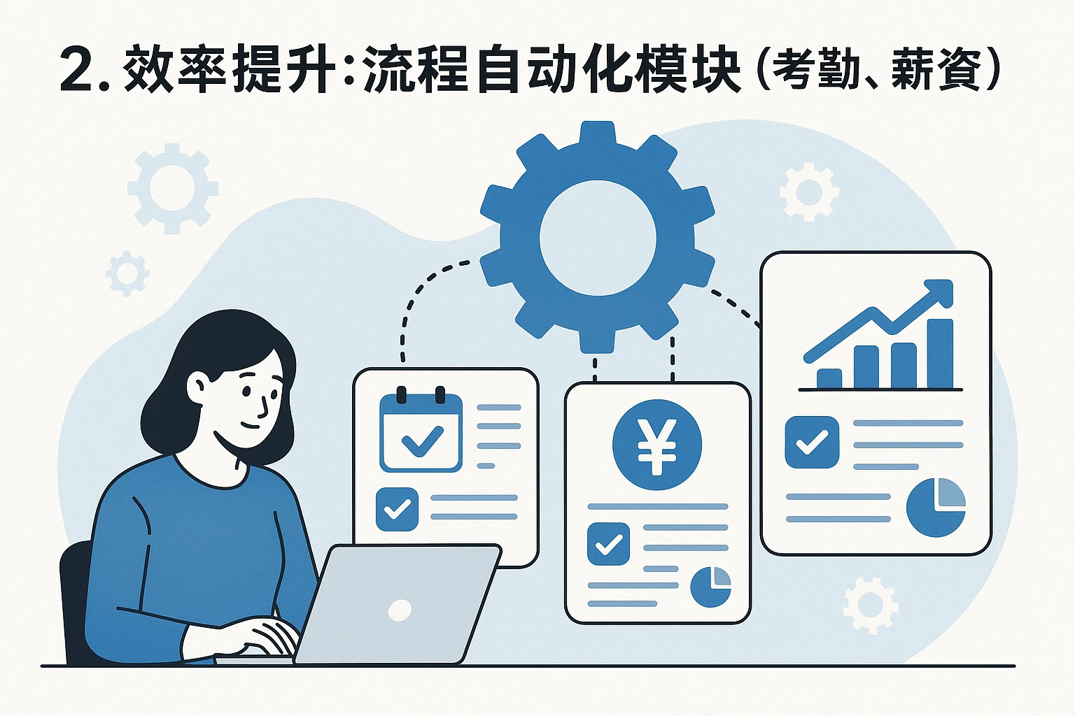 2. 效率提升：流程自动化模块（考勤、薪资、绩效）