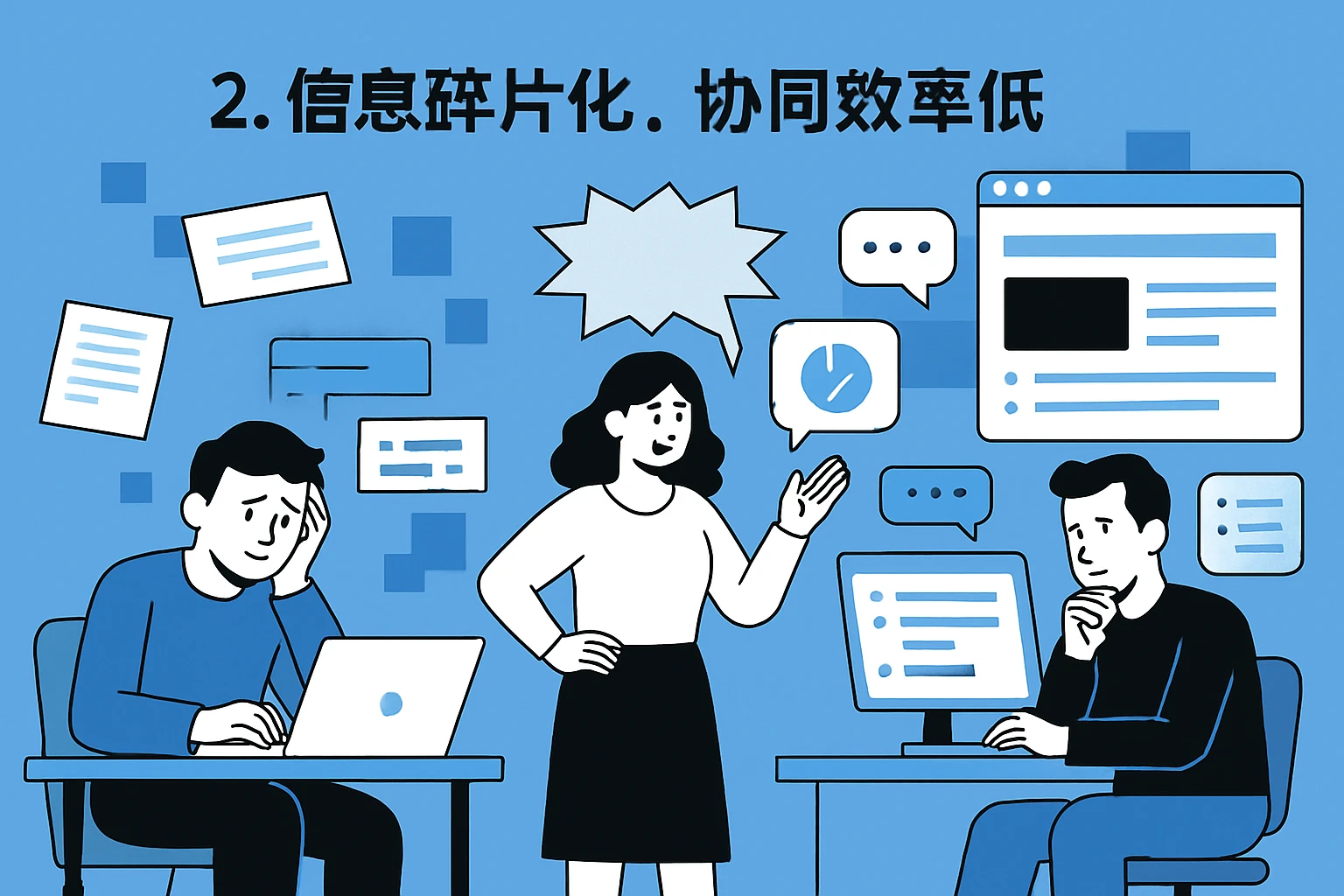 2. 信息碎片化，协同效率低