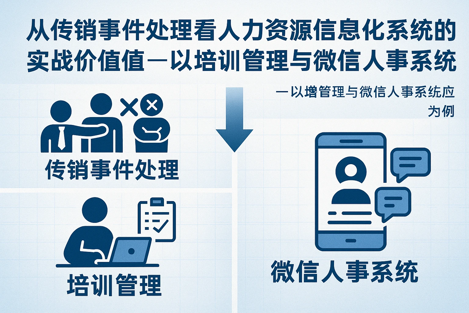 从传销事件处理看人力资源信息化系统的实战价值——以培训管理与微信人事系统应用为例