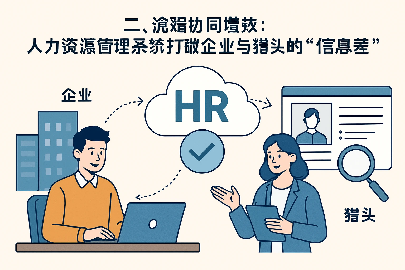 二、流程协同增效：人力资源管理系统打破企业与猎头的“信息差”