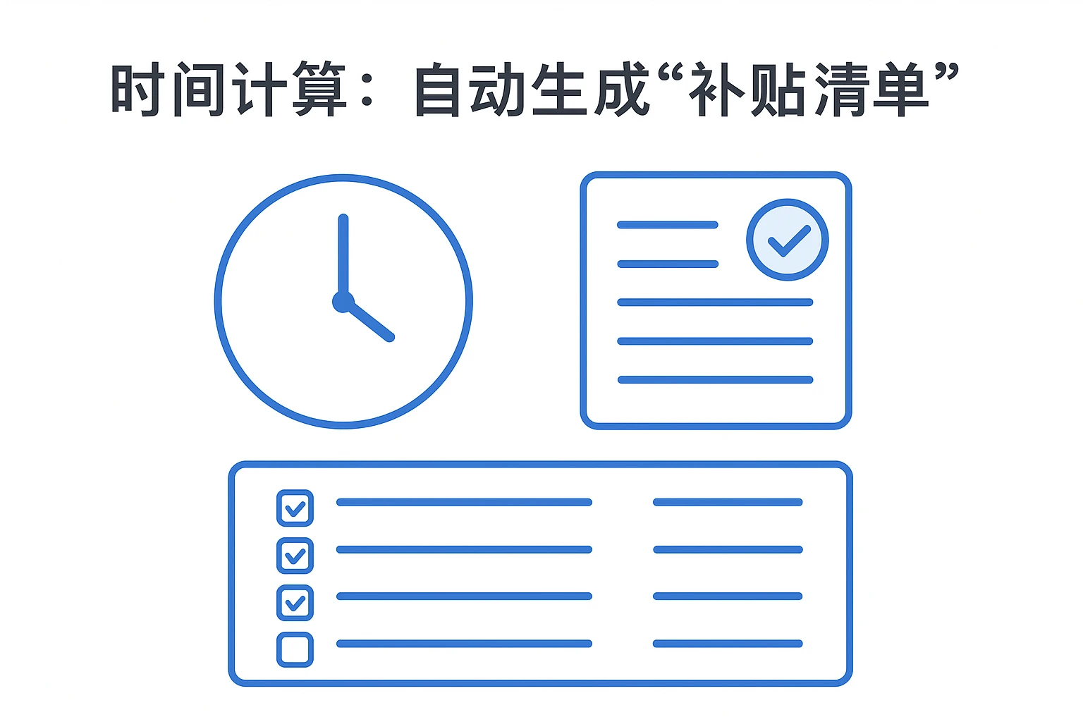 2. 时间计算：自动生成“补贴清单”