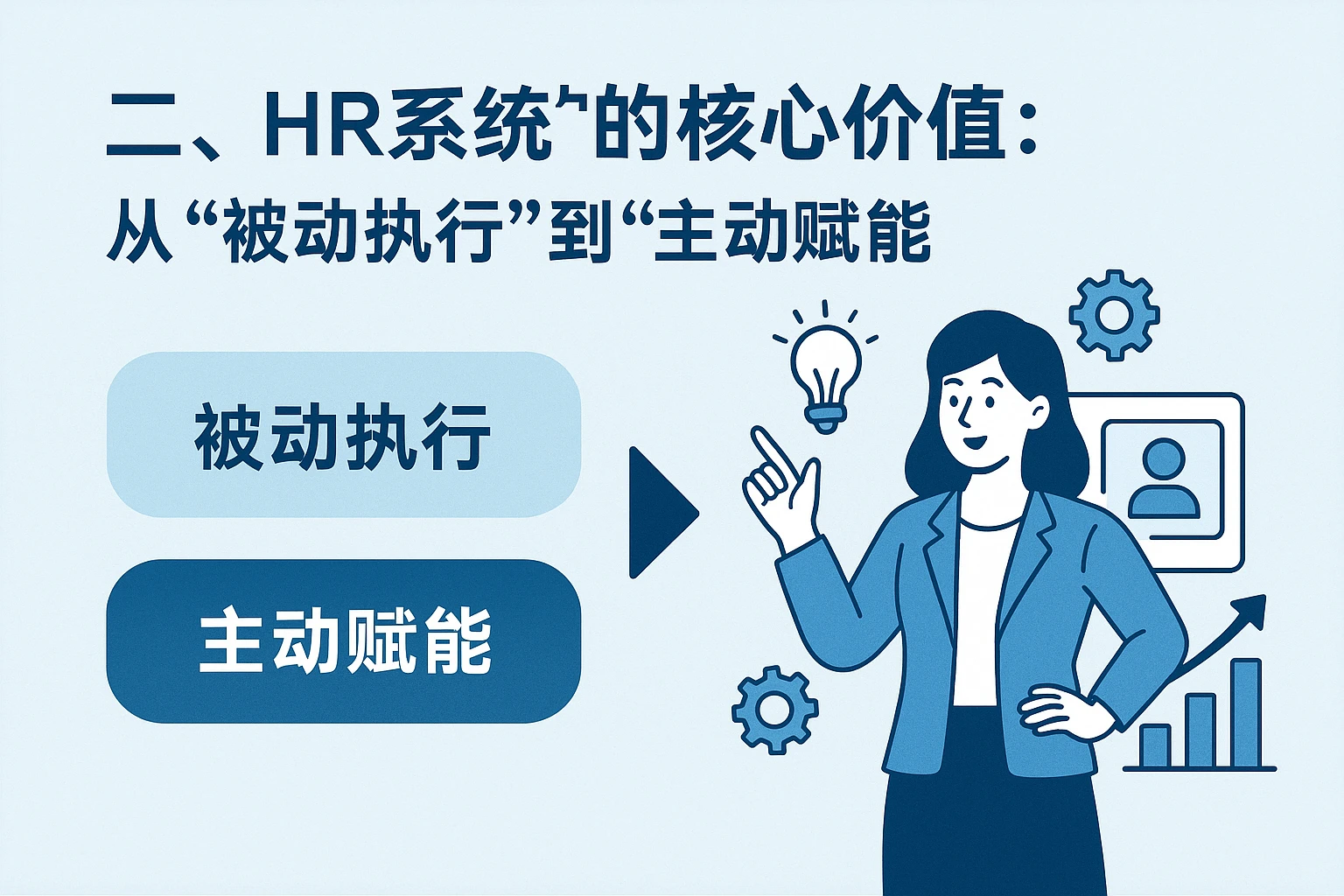 二、HR系统的核心价值：从“被动执行”到“主动赋能”