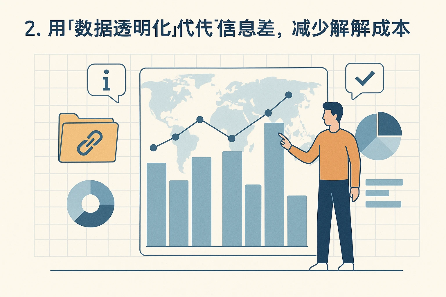 2. 用“数据透明化”替代“信息差”，减少解释成本