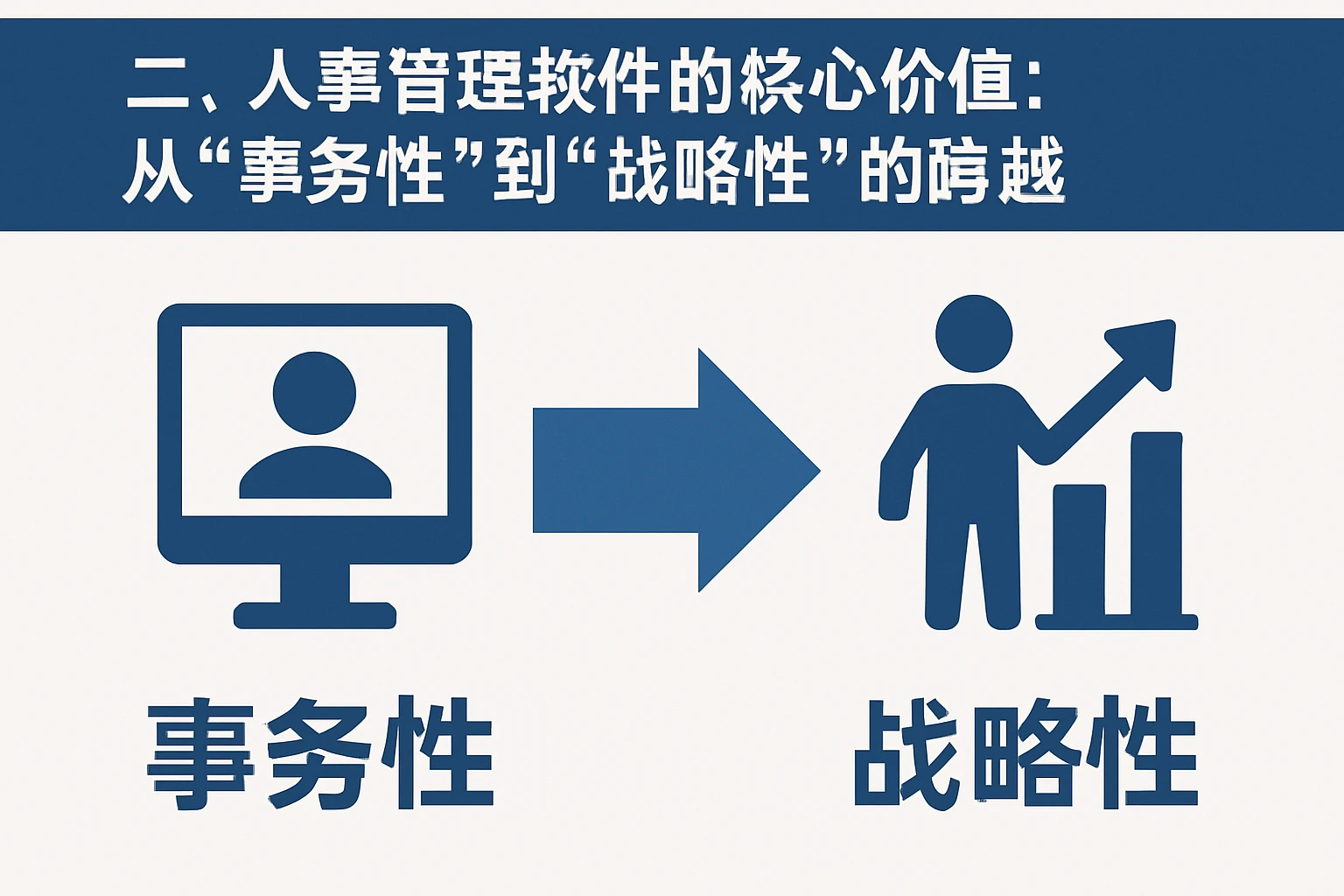 二、人事管理软件的核心价值：从“事务性”到“战略性”的跨越