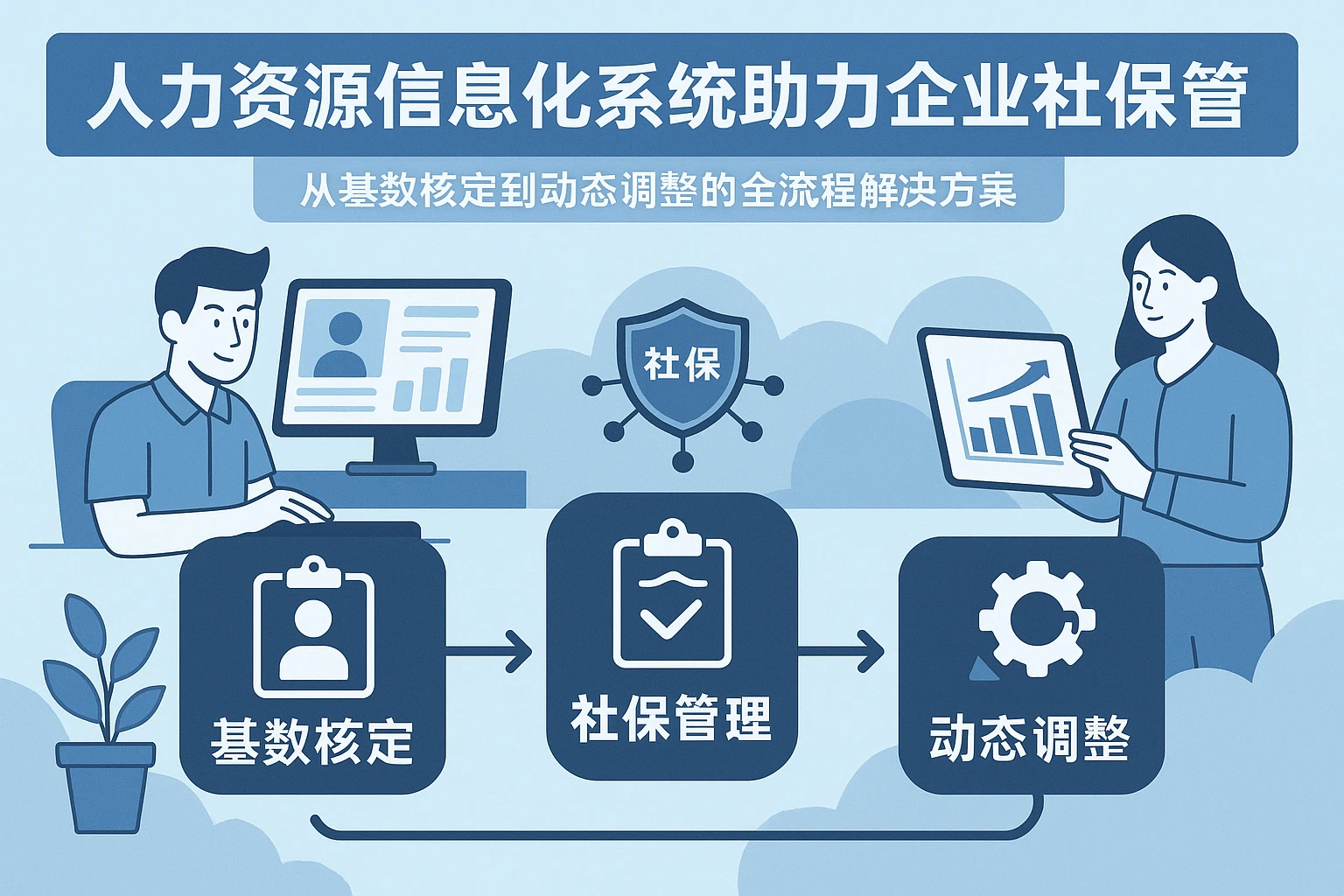 人力资源信息化系统助力企业社保管理：从基数核定到动态调整的全流程解决方案