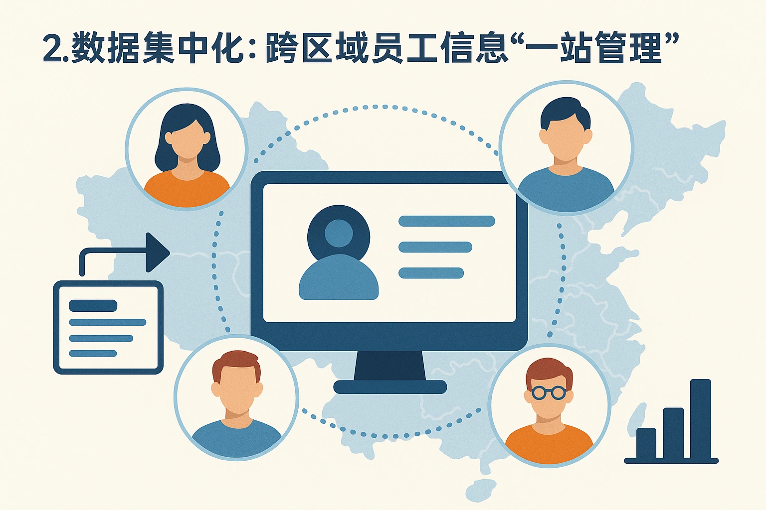 2. 数据集中化：跨区域员工信息“一站管理”