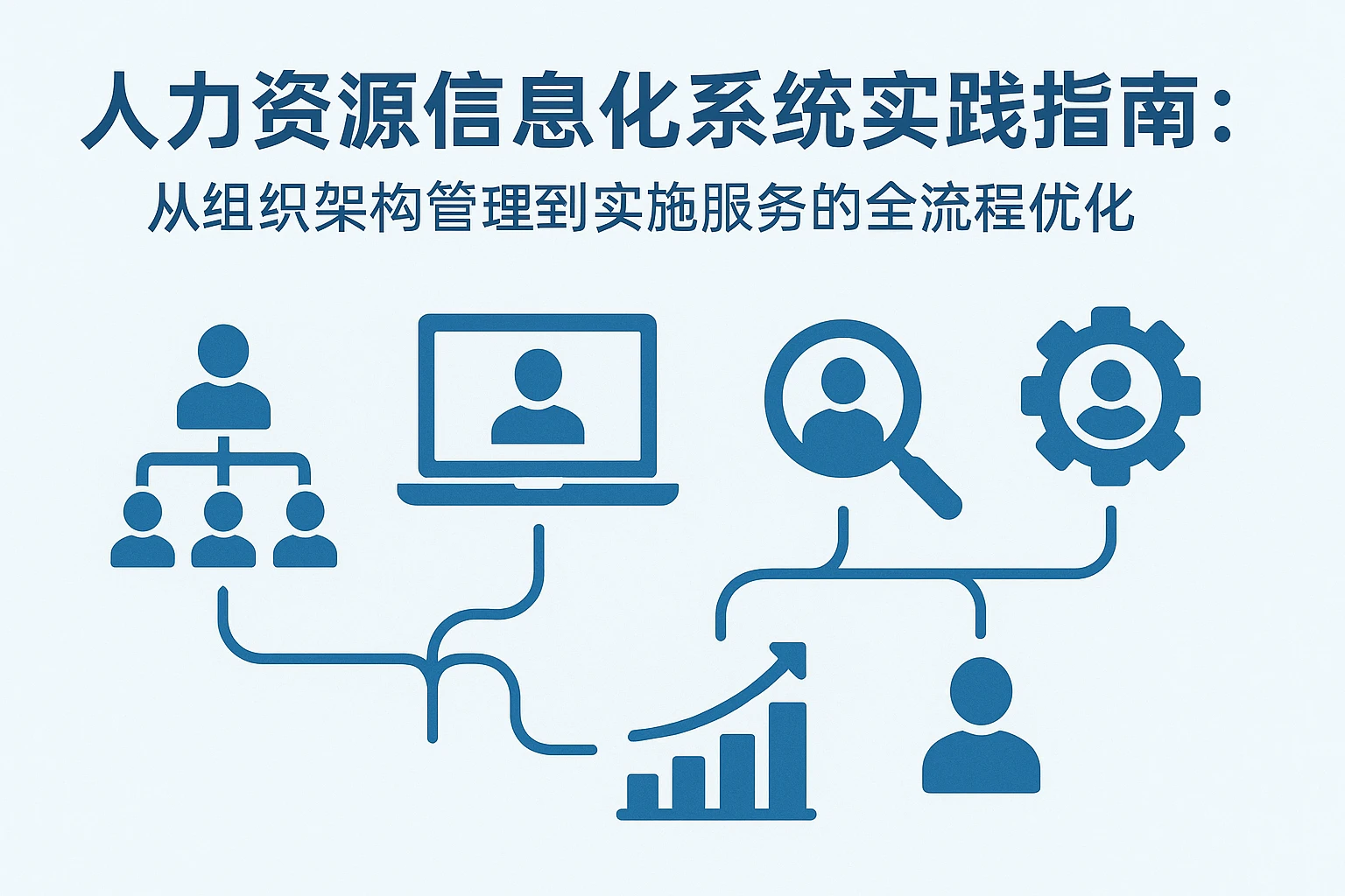 人力资源信息化系统实践指南：从组织架构管理到实施服务的全流程优化
