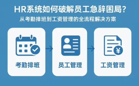 HR系统如何破解员工急辞困局？从考勤排班到工资管理的全流程解决方案