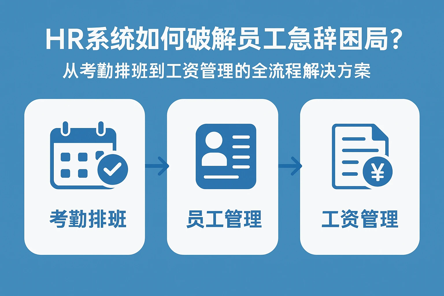 HR系统如何破解员工急辞困局？从考勤排班到工资管理的全流程解决方案