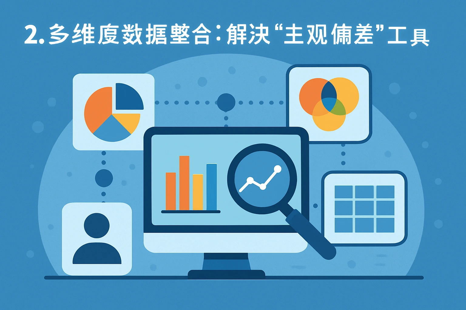2. 多维度数据整合：解决“主观偏差”的交叉验证工具