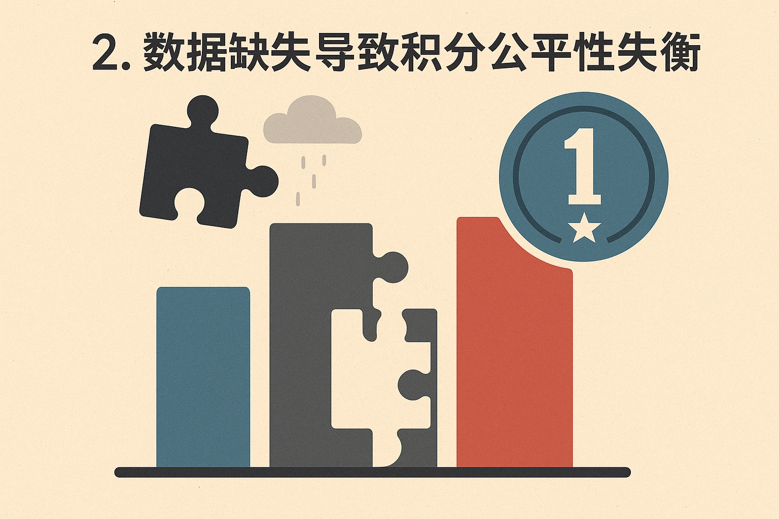 2. 数据缺失导致积分公平性失衡