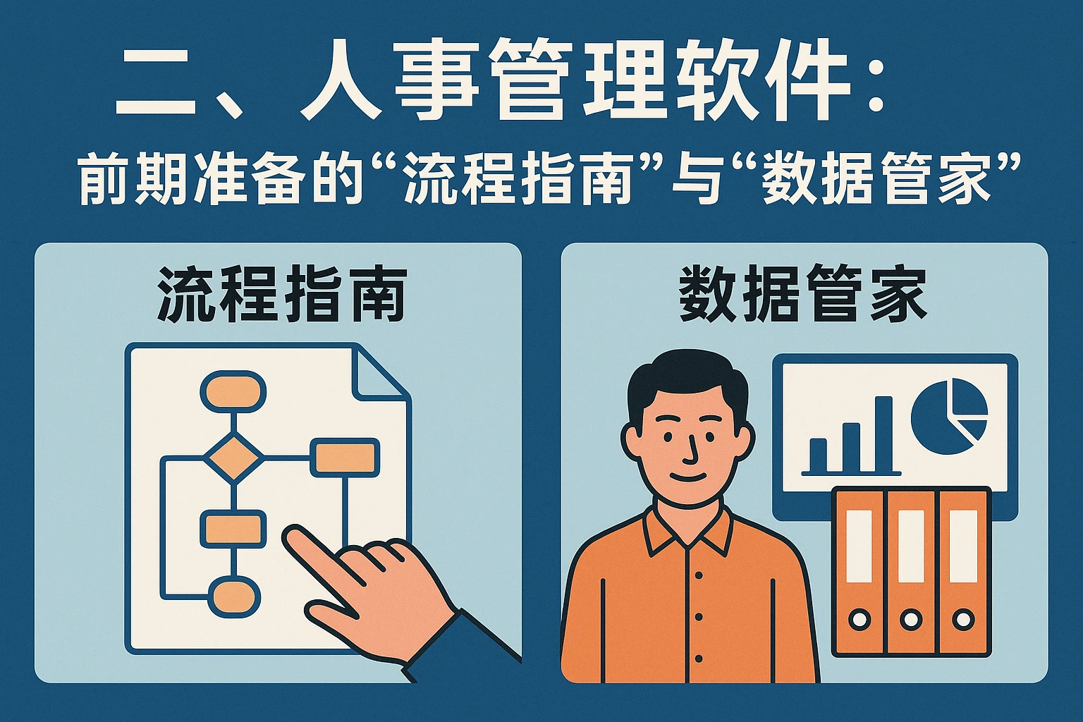 二、人事管理软件：前期准备的“流程指南”与“数据管家”