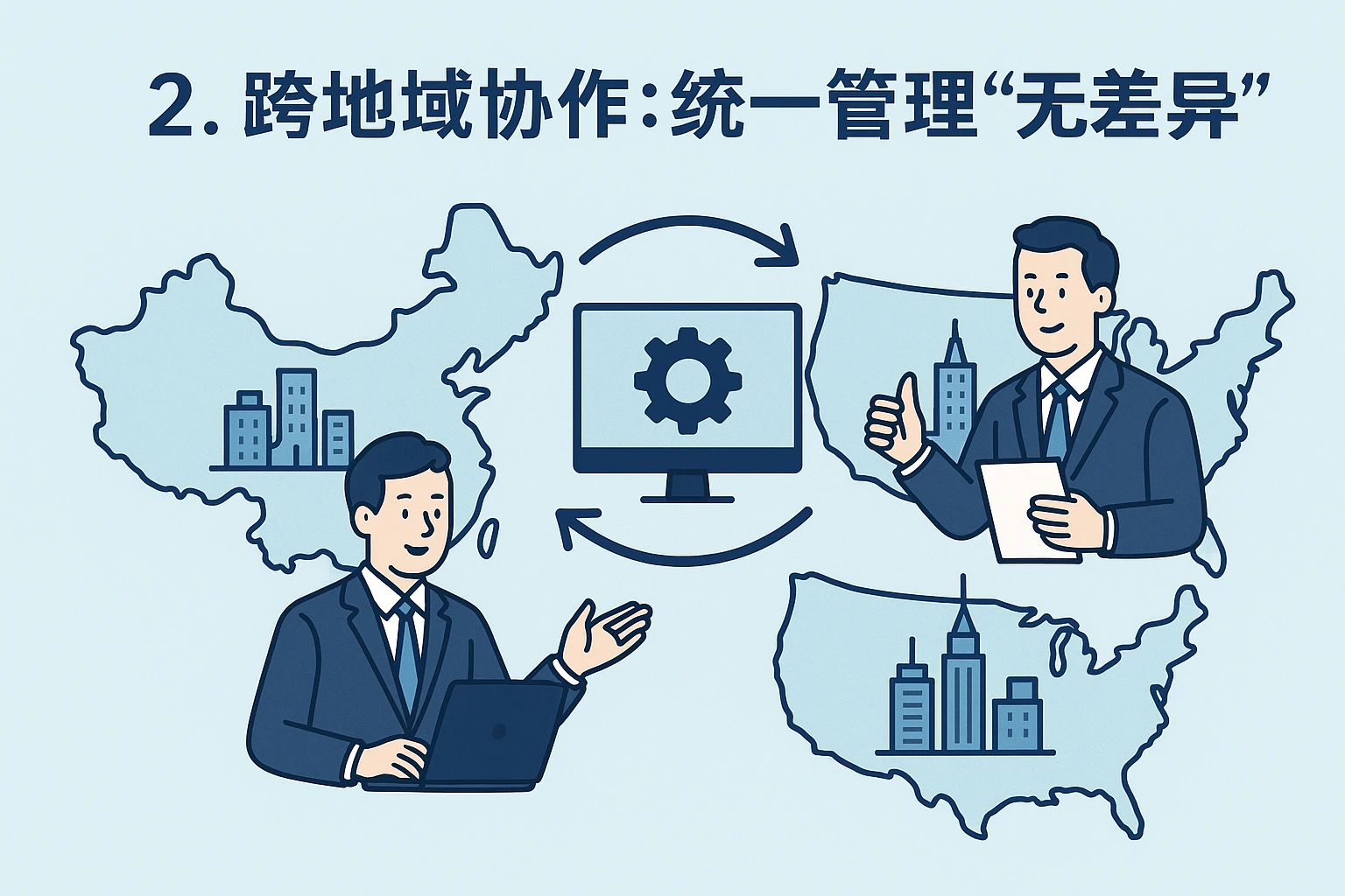 2. 跨地域协作:统一管理“无差异”