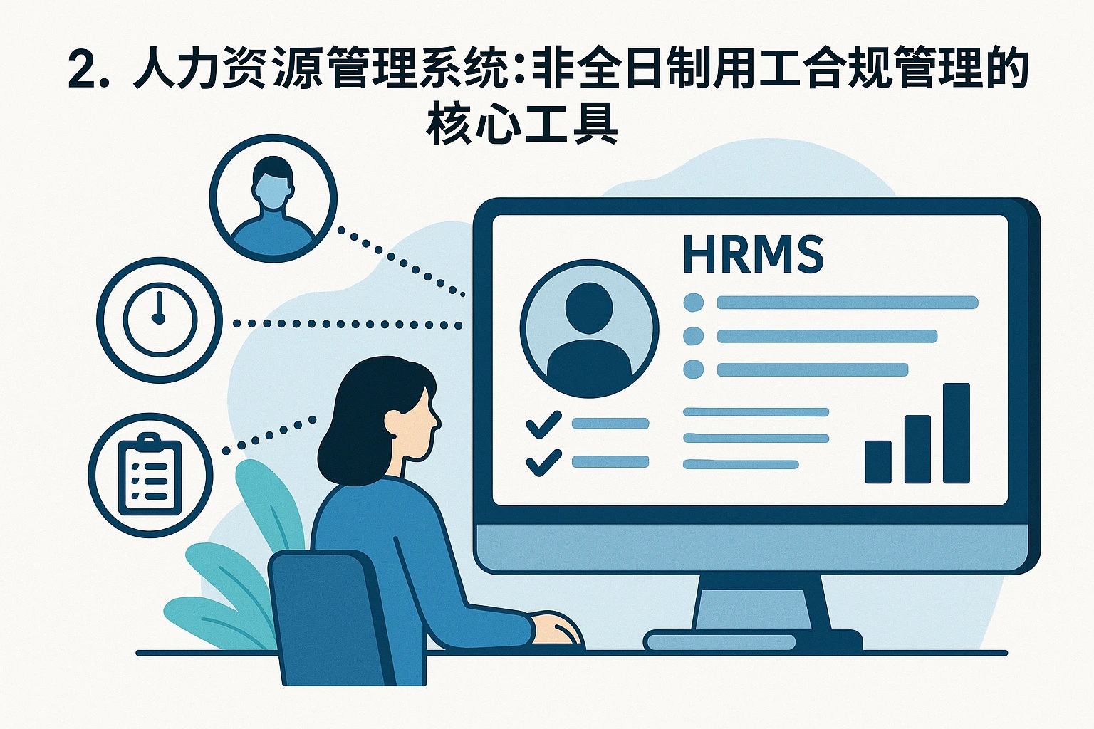 二、人力资源管理系统：非全日制用工合规管理的核心工具