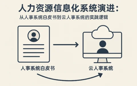 人力资源信息化系统演进：从人事系统白皮书到云人事系统的实践逻辑