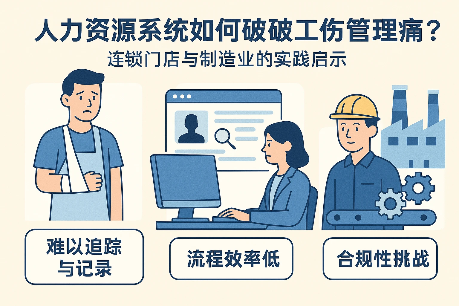 人力资源系统如何破解工伤管理痛点？连锁门店与制造业的实践启示