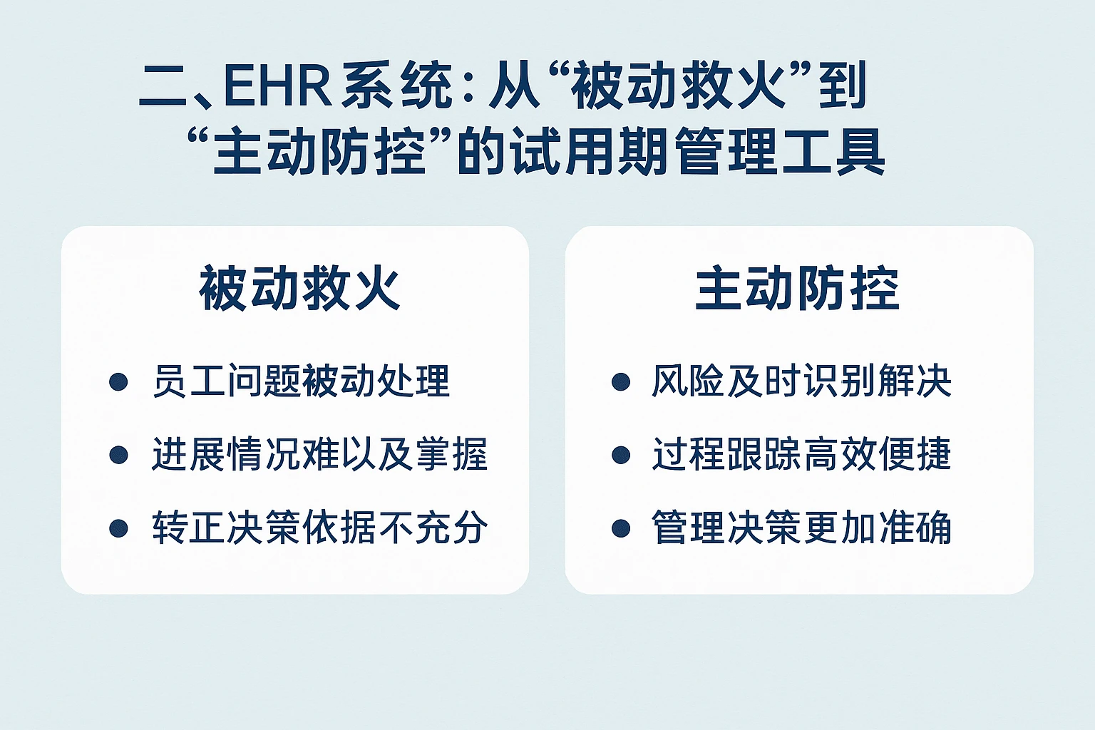 二、EHR系统：从“被动救火”到“主动防控”的试用期管理工具