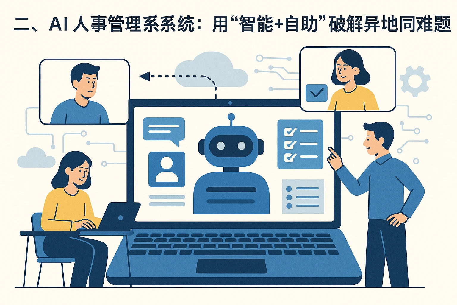 二、AI人事管理系统：用“智能+自助”破解异地协同难题