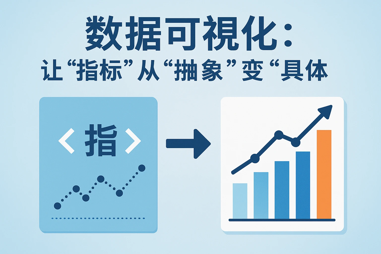 2. 数据可视化：让“指标”从“抽象”变“具体”