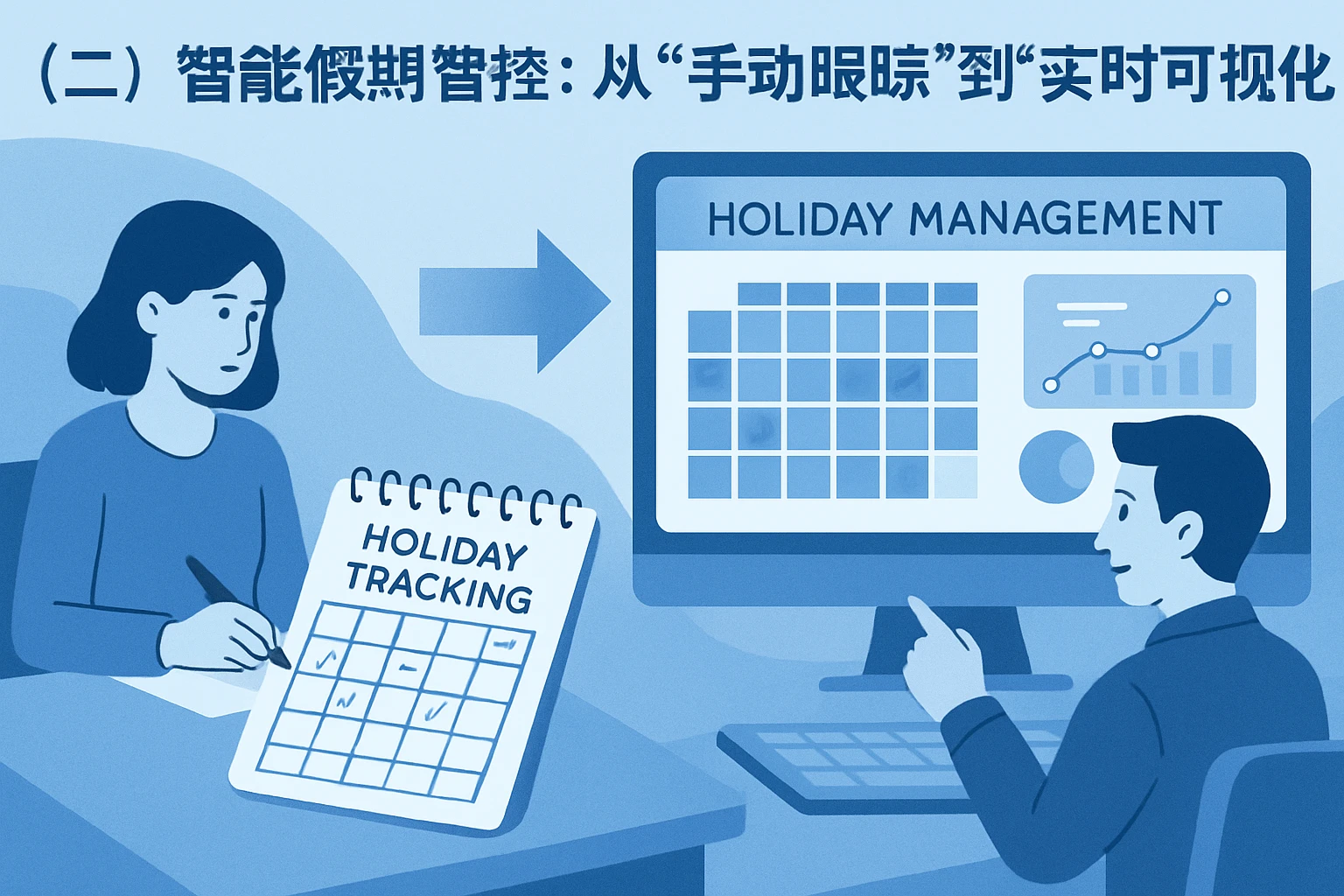 （二）智能假期管控：从“手动跟踪”到“实时可视化”
