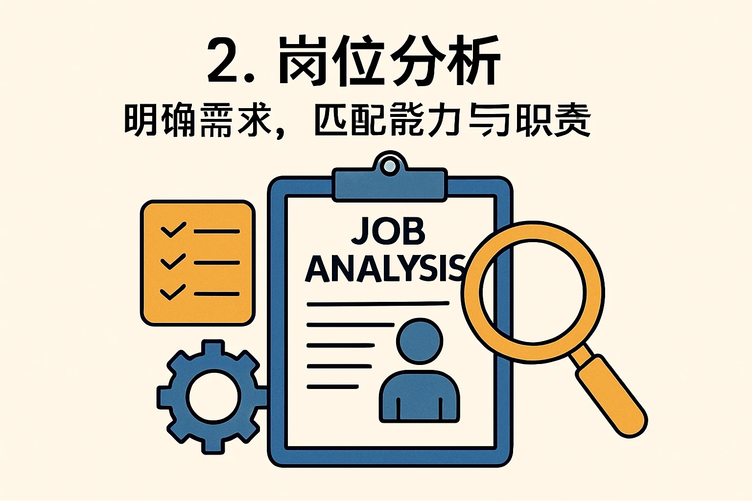 2. 岗位分析：明确需求，匹配能力与职责