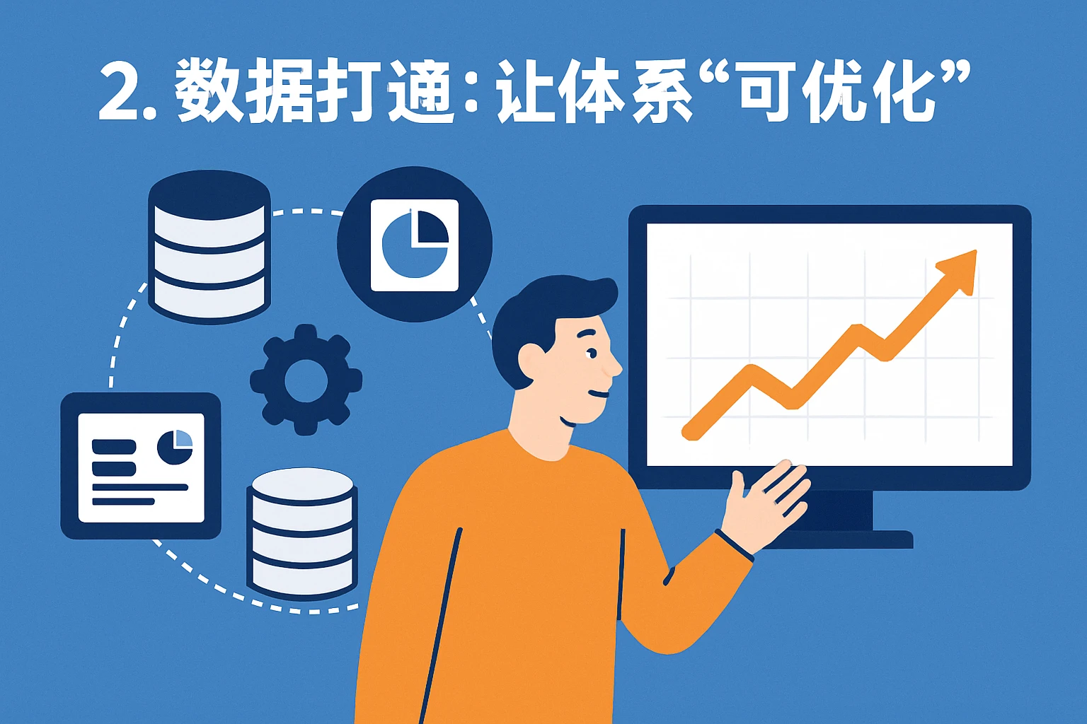2. 数据打通：让体系“可优化”