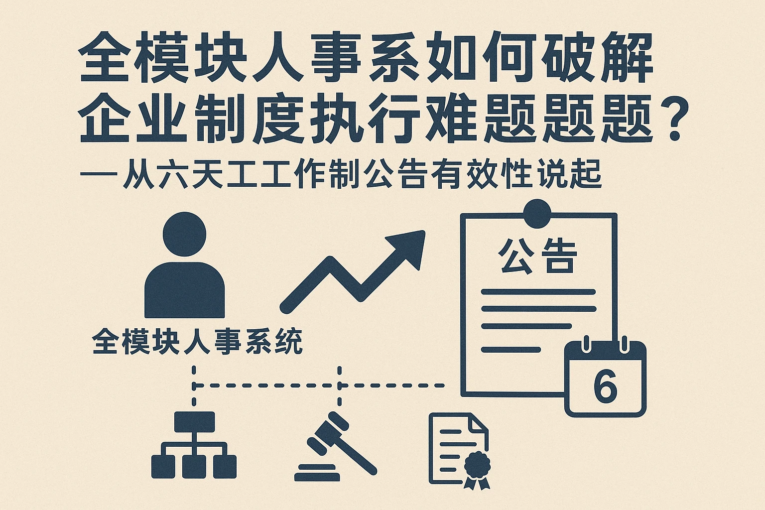 全模块人事系统如何破解企业制度执行难题——从六天工作制公告有效性说起