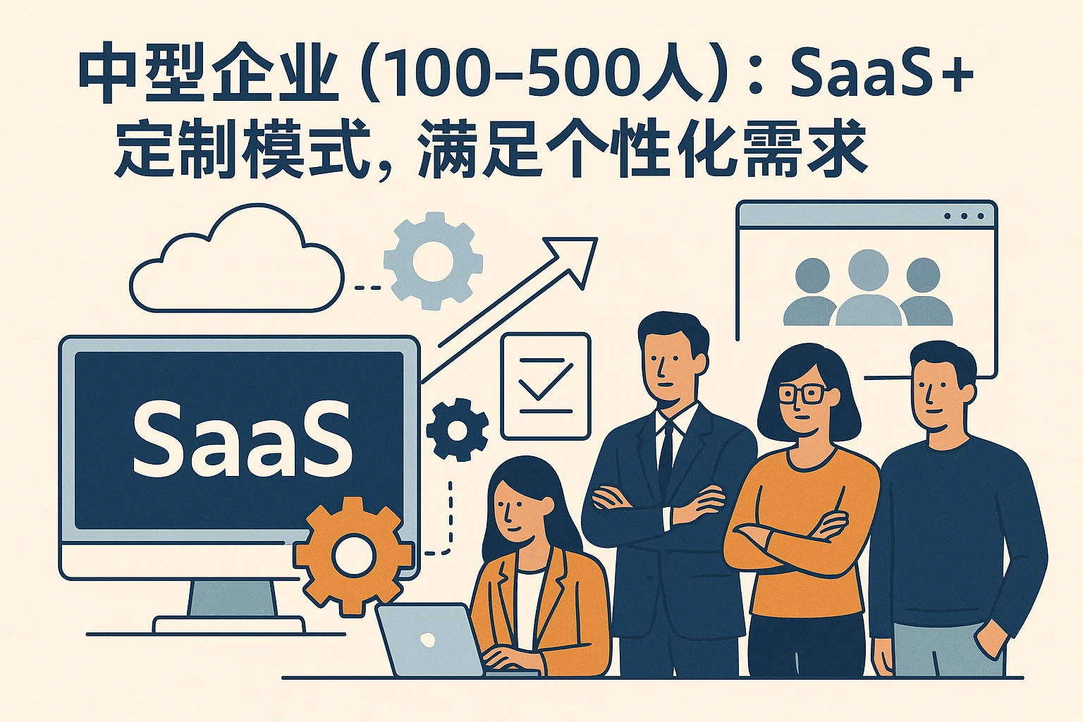 2. 中型企业（100-500人）：SaaS+定制模式，满足个性化需求