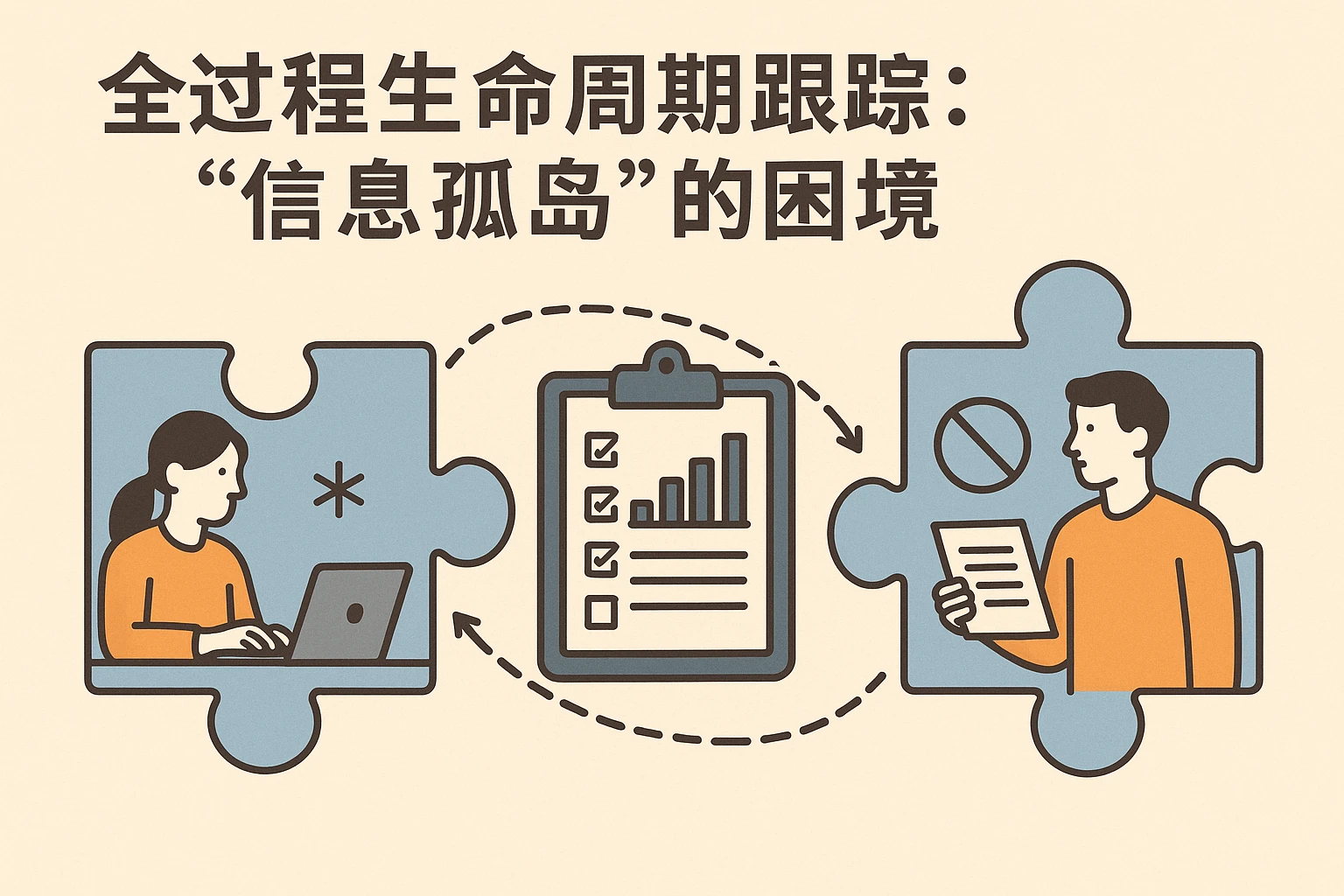 2. 全生命周期跟踪：“信息孤岛”的困境