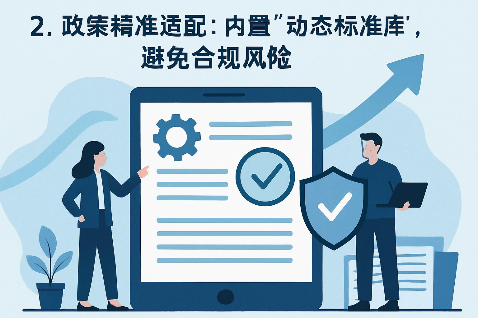 2. 政策精准适配：内置“动态标准库”，避免合规风险