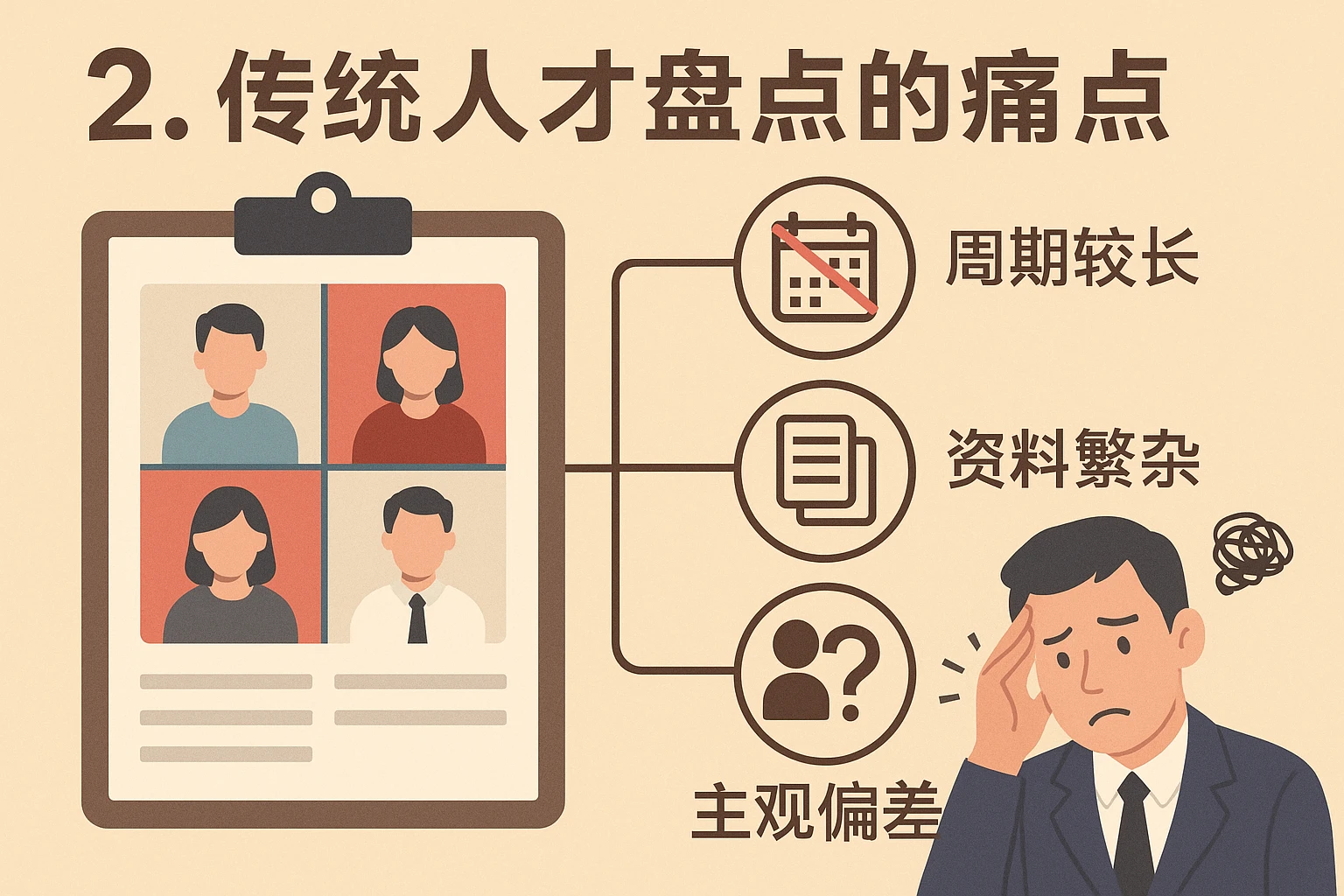2. 传统人才盘点的痛点
