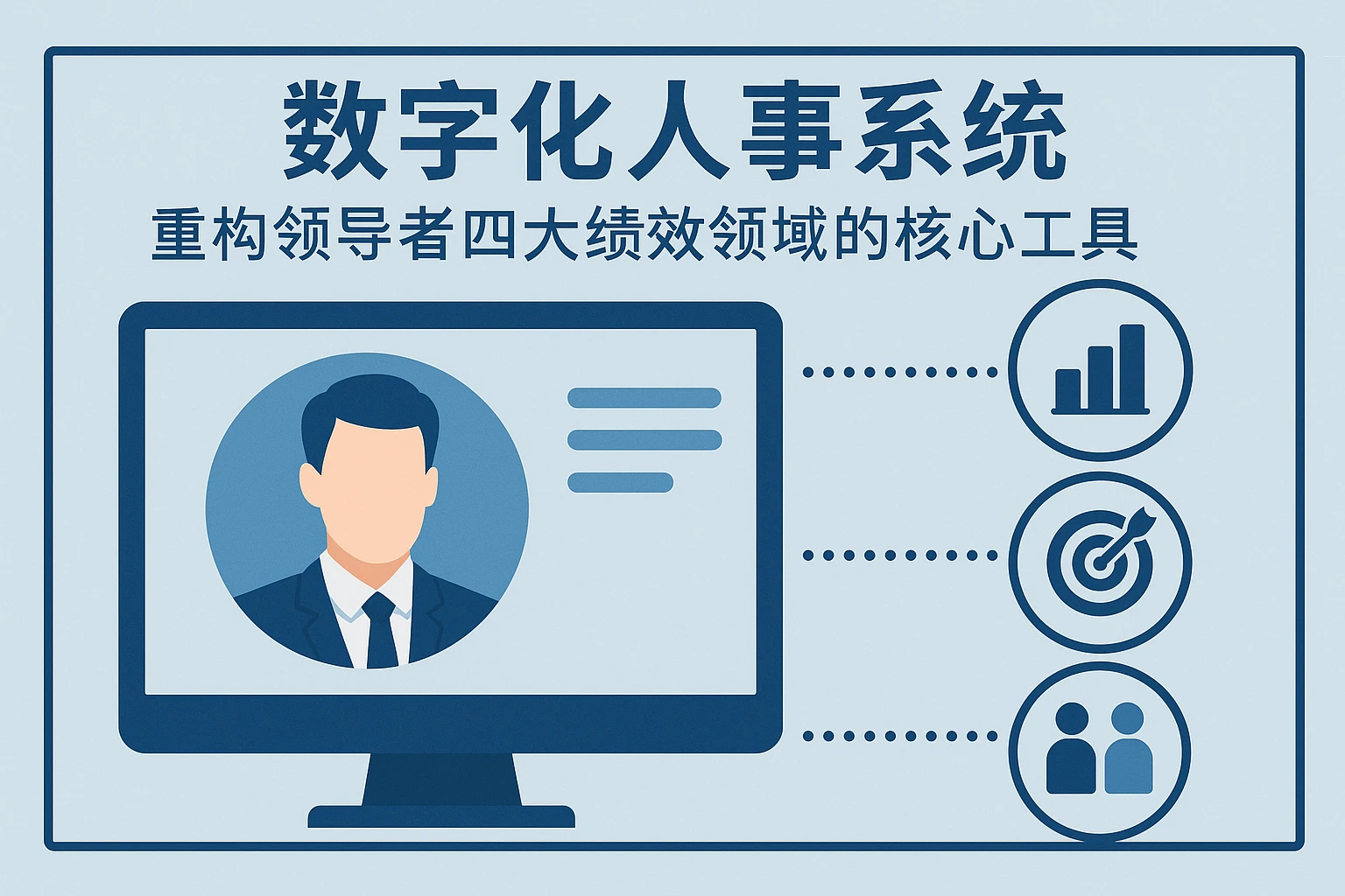 数字化人事系统：重构领导者四大绩效领域的核心工具