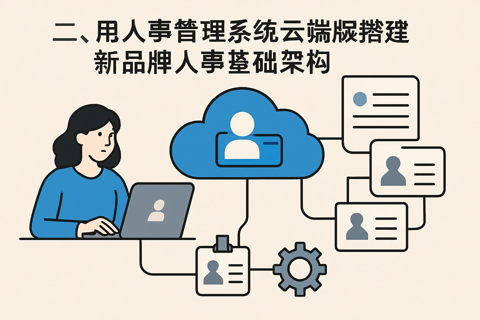 二、用人事管理系统云端版搭建新品牌人事基础架构