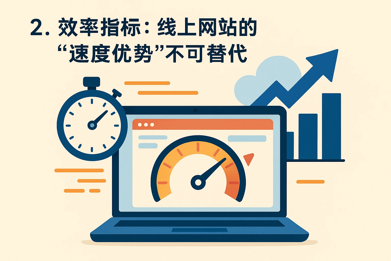 2. 效率指标：线上网站的“速度优势”不可替代