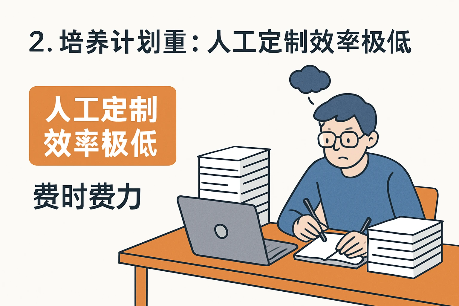 2. 培养计划重：人工定制效率极低