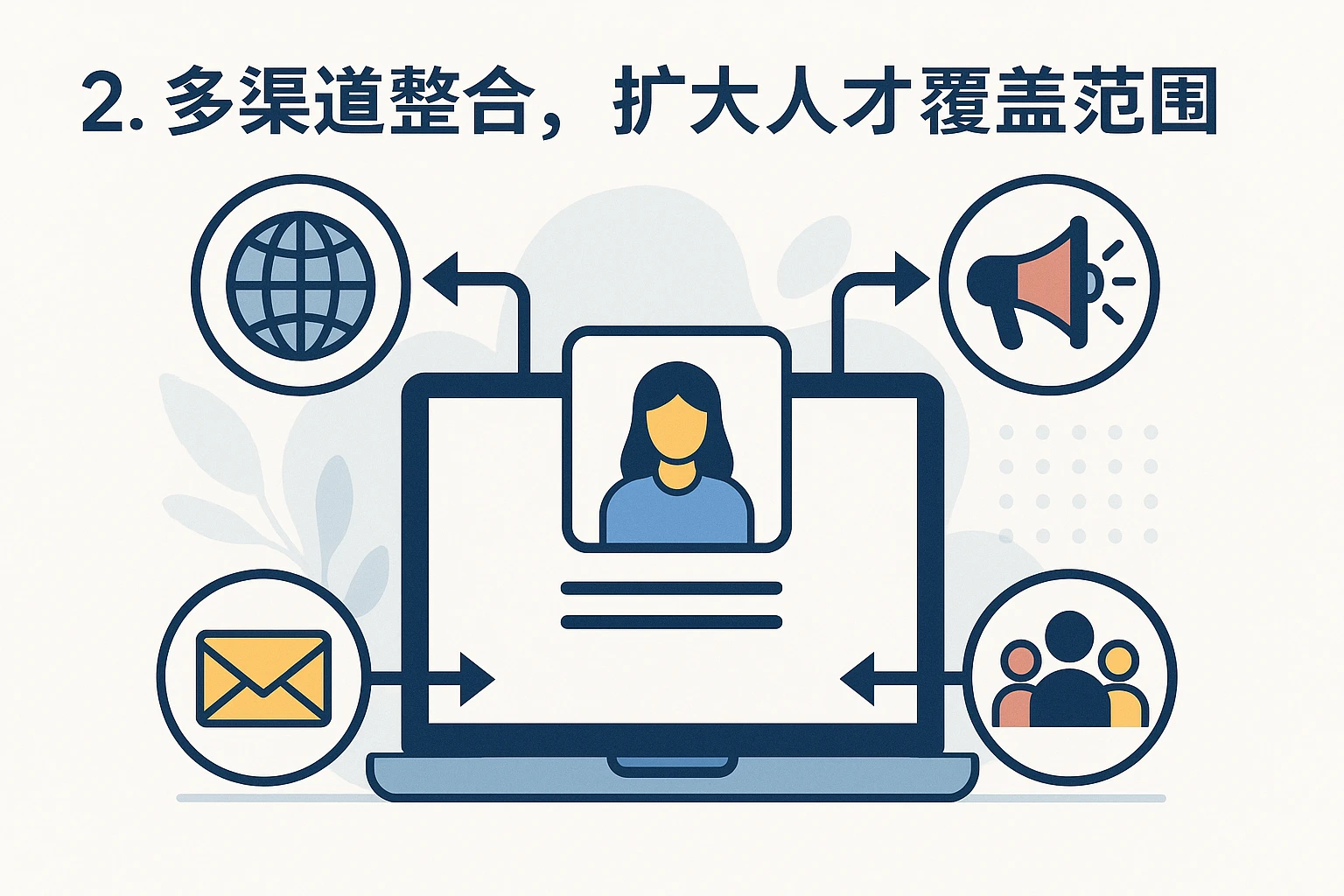 2. 多渠道整合，扩大人才覆盖范围